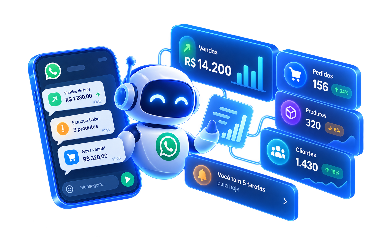 Sistema NPC: dashboard, CRM e assistente no WhatsApp