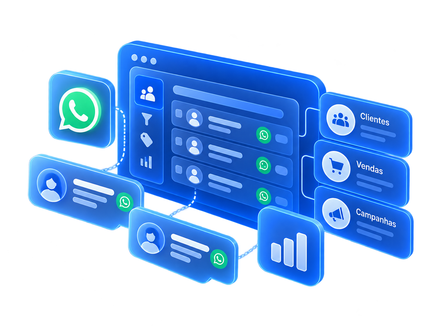 CRM